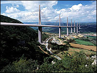 ミョー陸橋